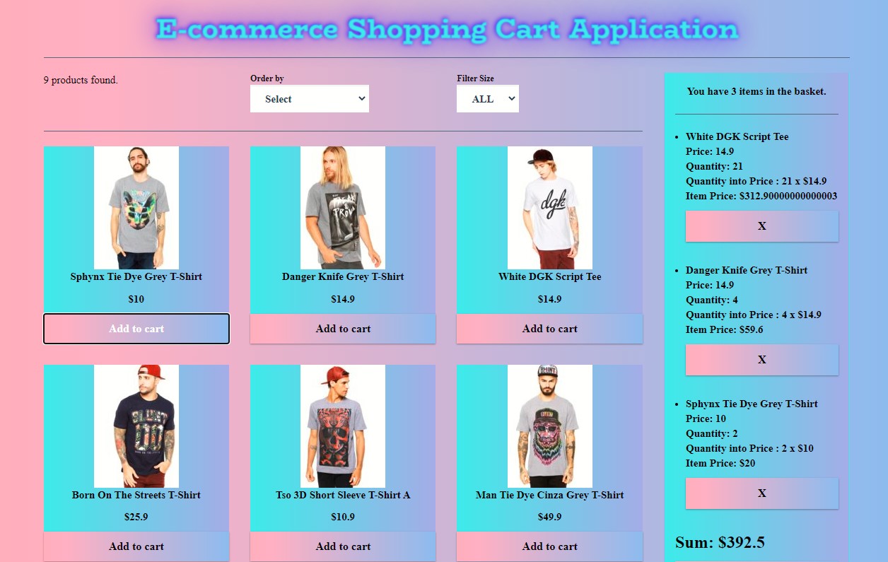 Ecommerce-Shopping-Basket